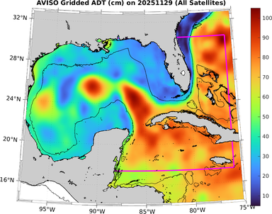 ADT_20251129.png