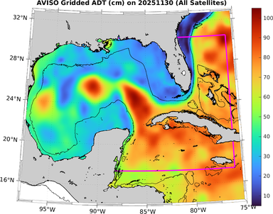 ADT_20251130.png