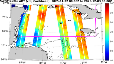 swot_adt_lastweek_Caribbean.png