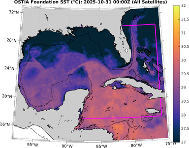 SST_20251031T0000Z.png
