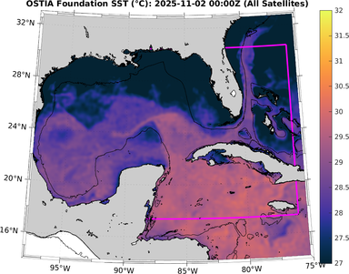 SST_20251102T0000Z.png