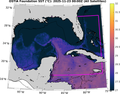 SST_20251123T0000Z.png