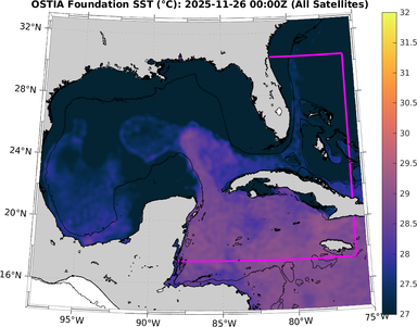 SST_20251126T0000Z.png