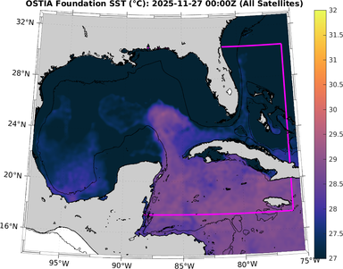 SST_20251127T0000Z.png