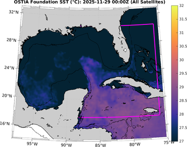 SST_20251129T0000Z.png
