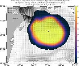 stommel_vel30_unc_day5.png
