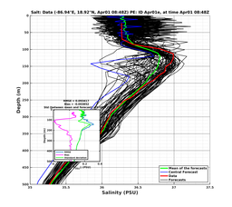 EnsR25deg0001/RU38-20240401T084846_prof008_PEid-Apr01e_PEtime_20240401T0848Z_Ens_3S_dd.png