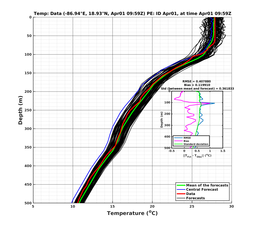 EnsR25deg0001/RU38-20240401T095902_prof009_PEid-Apr01e_PEtime_20240401T0959Z_Ens_2T_dd.png