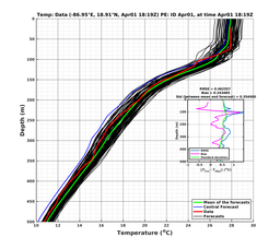 EnsR25deg0001/RU38-20240401T181944_prof016_PEid-Apr01e_PEtime_20240401T1819Z_Ens_2T_dd.png