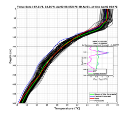 EnsR25deg0001/RU38-20240402T064748_prof006_PEid-Apr01e_PEtime_20240402T0647Z_Ens_2T_dd.png