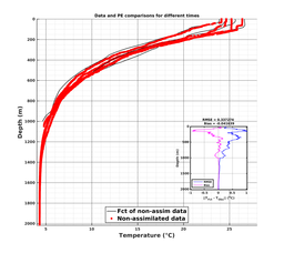 GomR25deg001/ARGO-20240408T054846_prof_all004_PEid-Apr08_PEtime_20240408_0548Z_Cen_2T_dd.png