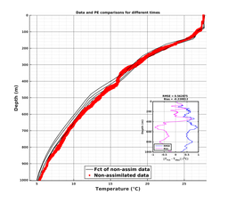 GomR25deg001/SG652-20240408T151944_prof_all006_PEid-Apr08_PEtime_20240408_1519Z_Cen_2T_dd.png