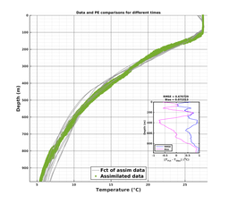 GomR25deg015/RU38-20240207T230919_prof_all020_PEid-Feb07_PEtime_20240207_2309Z_Cen_2T_dd.png