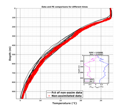GomR25deg007/RU38-20240208T225228_prof_all019_PEid-Feb08_PEtime_20240208_2252Z_Cen_2T_dd.png