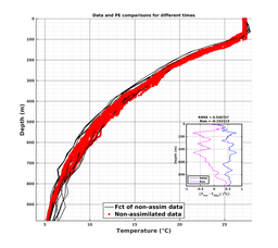 GomR25deg007/RU38-20240209T232325_prof_all020_PEid-Feb08_PEtime_20240209_2323Z_Cen_2T_dd.png