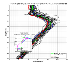 EnsR25deg002/RU38-20240208T064504_prof006_PEid-Feb08e_PEtime_20240208T0645Z_Ens_3S_dd.png