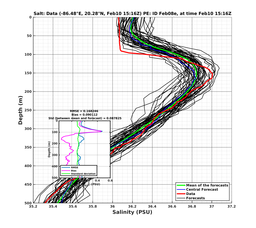 EnsR25deg002/RU38-20240210T151651_prof014_PEid-Feb08e_PEtime_20240210T1516Z_Ens_3S_dd.png