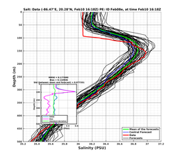 EnsR25deg002/RU38-20240210T161846_prof015_PEid-Feb08e_PEtime_20240210T1618Z_Ens_3S_dd.png