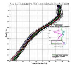 EnsR25deg002/SG625-20240208T050919_prof003_PEid-Feb08e_PEtime_20240208T0509Z_Ens_2T_dd.png