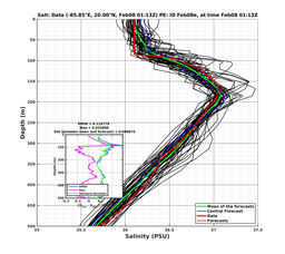 EnsR25deg002/SG652-20240208T011309_prof001_PEid-Feb08e_PEtime_20240208T0113Z_Ens_3S_dd.png