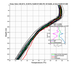 EnsR25deg002/SG652-20240209T073830_prof004_PEid-Feb08e_PEtime_20240209T0738Z_Ens_2T_dd.png