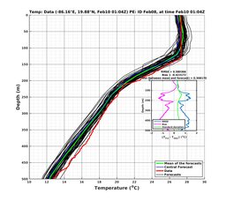 EnsR25deg002/SG652-20240210T010439_prof001_PEid-Feb08e_PEtime_20240210T0104Z_Ens_2T_dd.png