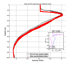 GomR25deg002/SG652-20240210T225228_prof_all011_PEid-Feb10_PEtime_20240210_2252Z_Cen_3S_dd.png
