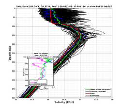 EnsR25deg0001/RU38-20240211T090830_prof002_PEid-Feb11e_PEtime_20240211T0908Z_Ens_3S_dd.png