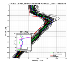 EnsR25deg0001/RU38-20240211T222423_prof014_PEid-Feb11e_PEtime_20240211T2224Z_Ens_3S_dd.png