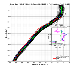 EnsR25deg0001/RU38-20240211T234309_prof015_PEid-Feb11e_PEtime_20240211T2343Z_Ens_2T_dd.png