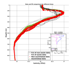 GomR25deg001/RU38-20240213T232041_prof_all030_PEid-Feb13_PEtime_20240213_2320Z_Cen_3S_dd.png
