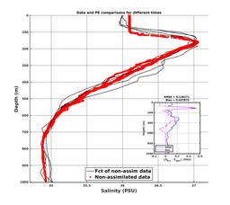 GomR25deg001/SG625-20240214T075228_prof_all004_PEid-Feb13_PEtime_20240214_0752Z_Cen_3S_dd.png