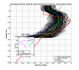 EnsR25deg0001/RU38-20240213T161846_prof024_PEid-Feb13e_PEtime_20240213T1618Z_Ens_3S_dd.png