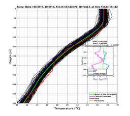 EnsR25deg0001/RU38-20240214T191846_prof017_PEid-Feb13e_PEtime_20240214T1918Z_Ens_2T_dd.png