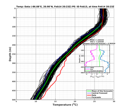 EnsR25deg0001/RU38-20240214T202325_prof018_PEid-Feb13e_PEtime_20240214T2023Z_Ens_2T_dd.png
