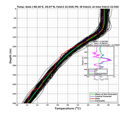 EnsR25deg0001/SG652-20240213T225521_prof013_PEid-Feb13e_PEtime_20240213T2255Z_Ens_2T_dd.png