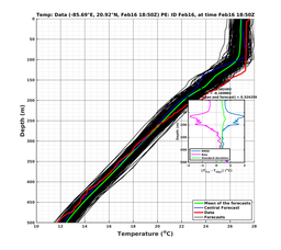 EnsR25deg0001/RU38-20240216T185041_prof013_PEid-Feb16e_PEtime_20240216T1850Z_Ens_2T_dd.png