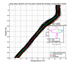 EnsR25deg0001/RU38-20240217T130732_prof009_PEid-Feb16e_PEtime_20240217T1307Z_Ens_2T_dd.png