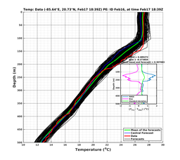 EnsR25deg0001/RU38-20240217T183919_prof013_PEid-Feb16e_PEtime_20240217T1839Z_Ens_2T_dd.png