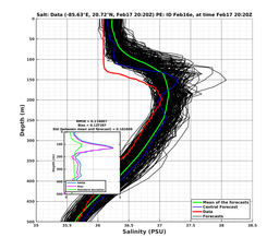 EnsR25deg0001/RU38-20240217T202041_prof014_PEid-Feb16e_PEtime_20240217T2020Z_Ens_3S_dd.png