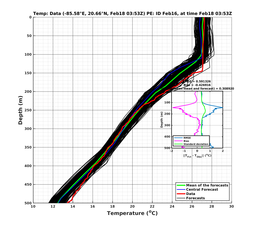 EnsR25deg0001/RU38-20240218T035325_prof003_PEid-Feb16e_PEtime_20240218T0353Z_Ens_2T_dd.png