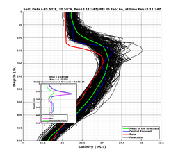 EnsR25deg0001/RU38-20240218T113439_prof008_PEid-Feb16e_PEtime_20240218T1134Z_Ens_3S_dd.png