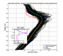 EnsR25deg0001/RU38-20240219T051504_prof004_PEid-Feb16e_PEtime_20240219T0515Z_Ens_3S_dd.png