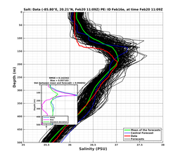 EnsR25deg0001/RU38-20240220T110919_prof007_PEid-Feb16e_PEtime_20240220T1109Z_Ens_3S_dd.png