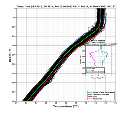 EnsR25deg0001/SG625-20240221T061407_prof003_PEid-Feb16e_PEtime_20240221T0614Z_Ens_2T_dd.png