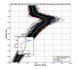 EnsR25deg0001/SG652-20240216T235423_prof013_PEid-Feb16e_PEtime_20240216T2354Z_Ens_3S_dd.png