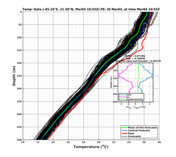 EnsR25deg0001/RU38-20240304T105521_prof010_PEid-Mar03e_PEtime_20240304T1055Z_Ens_2T_dd.png