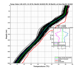 EnsR25deg0001/RU38-20240304T180253_prof016_PEid-Mar03e_PEtime_20240304T1802Z_Ens_2T_dd.png