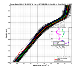 EnsR25deg0001/SG652-20240304T071846_prof003_PEid-Mar03e_PEtime_20240304T0718Z_Ens_2T_dd.png