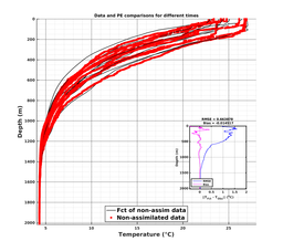 GomR25deg008/ARGO-20240308T215618_prof_all009_PEid-Mar08_PEtime_20240308_2156Z_Cen_2T_dd.png